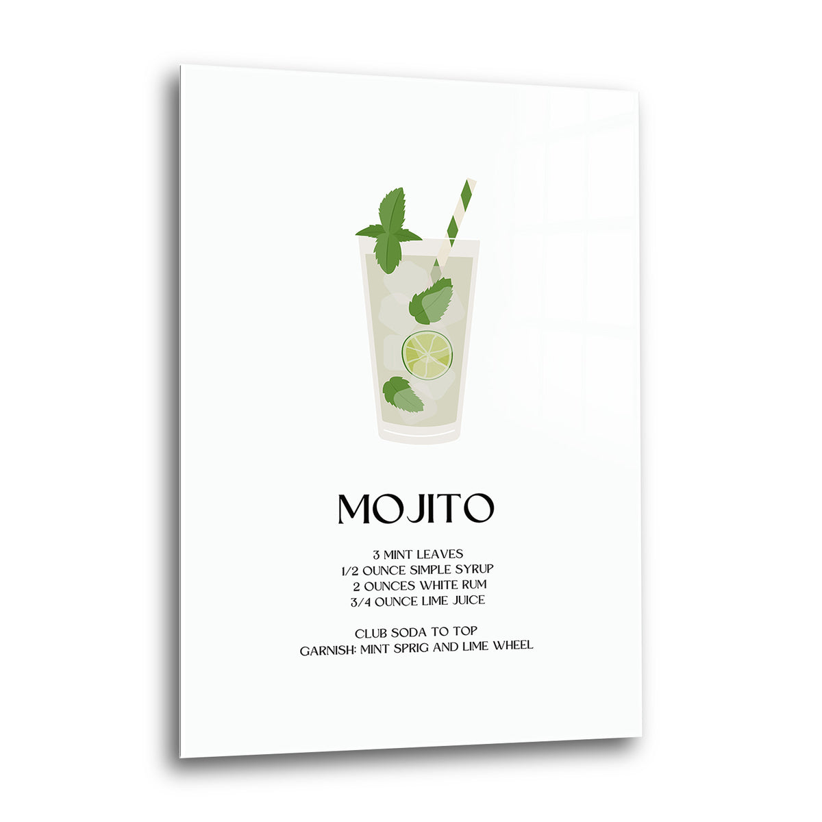 Acrylglas Wandbild - Mojito